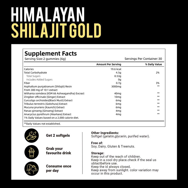 Prime Edge - Pure Shilajit Gummies